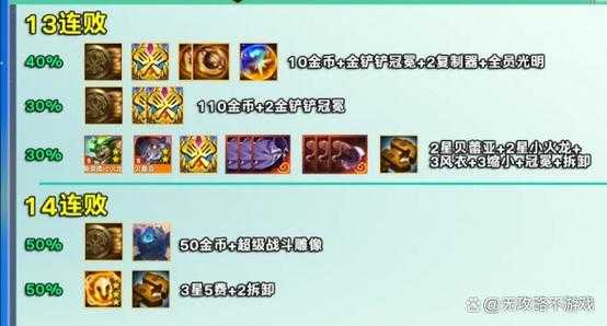 金铲铲之战怎么领取赛季奖励，金铲铲之战怎么领取礼包？