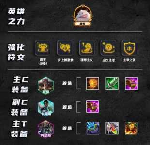 金铲铲之战运行配置，金铲铲之战60帧