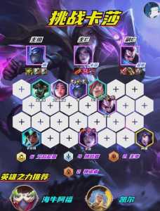 金铲铲之战卡莎刷不出来?金铲铲卡莎装备?-第1张图片-宏盛游戏 金铲铲之战卡莎刷不出来?金铲铲卡莎装备?-第1张图片-宏盛游戏