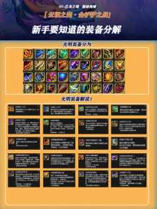 金铲铲之战装备光明加成什么意思,金铲铲之战光明装备排名?-第2张图片-宏盛游戏 金铲铲之战装备光明加成什么意思,金铲铲之战光明装备排名?-第2张图片-宏盛游戏