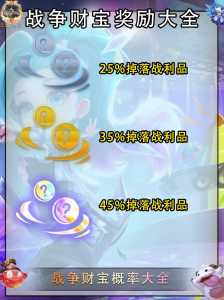 金铲铲之战宝典满级兑换保底,金铲铲之战宝典奖励?-第5张图片-宏盛游戏 金铲铲之战宝典满级兑换保底,金铲铲之战宝典奖励?-第5张图片-宏盛游戏
