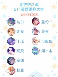 金铲铲的游戏名字可以改么吗，金铲铲名字能改吗