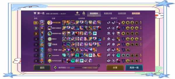 金铲铲之战商城买什么好一点,金铲铲之战买什么划算-第3张图片-宏盛游戏 金铲铲之战商城买什么好一点,金铲铲之战买什么划算-第3张图片-宏盛游戏