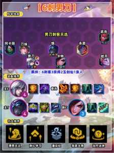 金铲铲派克装备，金铲铲之战派克出装