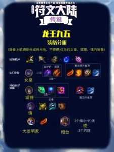 金铲铲之战怎么选英雄,金铲铲之战怎么选s几?-第4张图片-宏盛游戏 金铲铲之战怎么选英雄,金铲铲之战怎么选s几?-第4张图片-宏盛游戏