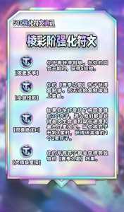 金铲铲之战排名机制,金铲铲之战排位推荐阵容-第2张图片-宏盛游戏 金铲铲之战排名机制,金铲铲之战排位推荐阵容-第2张图片-宏盛游戏