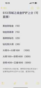 金铲铲脚本辅助刷牌,金铲铲之战拿牌辅助器-第2张图片-宏盛游戏 金铲铲脚本辅助刷牌,金铲铲之战拿牌辅助器-第2张图片-宏盛游戏