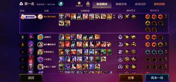 金铲铲之战名字要求?金铲铲之战角色名字?-第4张图片-宏盛游戏 金铲铲之战名字要求?金铲铲之战角色名字?-第4张图片-宏盛游戏