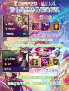金铲铲辅助器火狐,金铲铲辅助工具-第3张图片-宏盛游戏 金铲铲辅助器火狐,金铲铲辅助工具-第3张图片-宏盛游戏