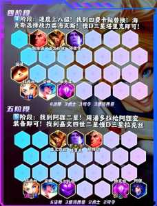 金铲铲之战新赛季阵容s9,金铲铲之战新赛季阵容推荐?-第4张图片-宏盛游戏 金铲铲之战新赛季阵容s9,金铲铲之战新赛季阵容推荐?-第4张图片-宏盛游戏