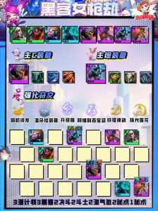 金铲铲法爆劫，金铲铲之战法爆