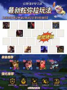 金铲铲什么阵容克制恕瑞玛,金铲铲什么阵容克制征服者-第4张图片-宏盛游戏 金铲铲什么阵容克制恕瑞玛,金铲铲什么阵容克制征服者-第4张图片-宏盛游戏