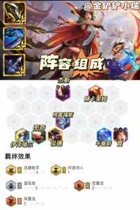 金铲铲之战最新版本更新时间是多少啊？金铲铲之战更新通知？