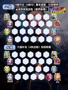 金铲铲羊刀和火炮?金铲铲阳刀?-第2张图片-宏盛游戏 金铲铲羊刀和火炮?金铲铲阳刀?-第2张图片-宏盛游戏