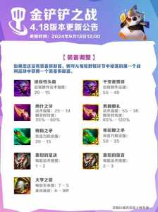 金铲铲之战什么时候S9.5,金铲铲之战什么时候更新新赛季?-第2张图片-宏盛游戏 金铲铲之战什么时候S9.5,金铲铲之战什么时候更新新赛季?-第2张图片-宏盛游戏