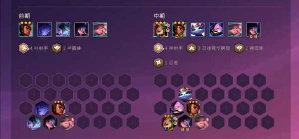 金铲铲卡牌狐狸阵容怎么玩?金铲铲之战狐狸出什么装备?-第3张图片-宏盛游戏 金铲铲卡牌狐狸阵容怎么玩?金铲铲之战狐狸出什么装备?-第3张图片-宏盛游戏