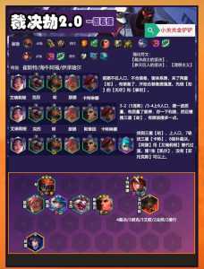 金铲铲卡牌狐狸阵容怎么玩?金铲铲之战狐狸出什么装备?-第4张图片-宏盛游戏 金铲铲卡牌狐狸阵容怎么玩?金铲铲之战狐狸出什么装备?-第4张图片-宏盛游戏