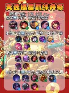 金铲铲之战福星羁绊什么效果可以用，金铲铲怎么玩福星