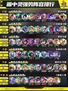 金铲铲之战用什么登录好一点?金铲铲之战用什么账号?-第4张图片-宏盛游戏 金铲铲之战用什么登录好一点?金铲铲之战用什么账号?-第4张图片-宏盛游戏
