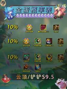 金铲铲之战怎么买装备划算,金铲铲之战怎么买装备划算一点?-第3张图片-宏盛游戏 金铲铲之战怎么买装备划算,金铲铲之战怎么买装备划算一点?-第3张图片-宏盛游戏