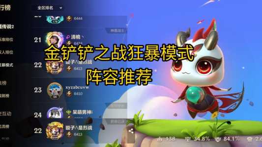 金铲铲之战节奏快的模式怎么玩,金铲铲之战流畅-第2张图片-宏盛游戏 金铲铲之战节奏快的模式怎么玩,金铲铲之战流畅-第2张图片-宏盛游戏