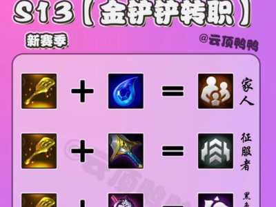金铲铲之战转职能变吗？金铲铲之战转职什么意思？
