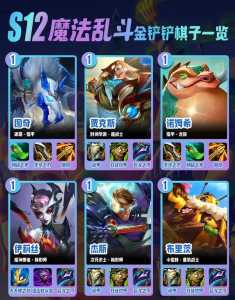 云顶之弈金铲铲怎么得？云顶之弈金铲铲怎么出？