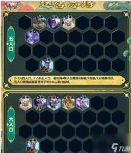金铲铲之战阵容推荐怎么调小?金铲铲之战咋设置阵容?-第4张图片-宏盛游戏 金铲铲之战阵容推荐怎么调小?金铲铲之战咋设置阵容?-第4张图片-宏盛游戏
