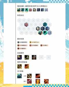 金铲铲之战德莱文怎么运营,金铲铲之战德莱文怎么搭配-第3张图片-宏盛游戏 金铲铲之战德莱文怎么运营,金铲铲之战德莱文怎么搭配-第3张图片-宏盛游戏