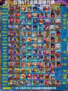 金铲铲之战八小恶魔出装?金铲铲8小恶魔阵容怎么玩?-第3张图片-宏盛游戏 金铲铲之战八小恶魔出装?金铲铲8小恶魔阵容怎么玩?-第3张图片-宏盛游戏