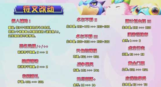金铲铲9月23日更新内容是什么意思,金铲铲之战9月23日更新内容-第5张图片-宏盛游戏 金铲铲9月23日更新内容是什么意思,金铲铲之战9月23日更新内容-第5张图片-宏盛游戏