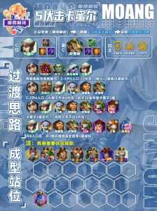 金铲铲之战事件一直有个点,金铲铲之战事件攻略?-第2张图片-宏盛游戏 金铲铲之战事件一直有个点,金铲铲之战事件攻略?-第2张图片-宏盛游戏
