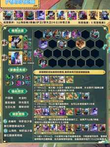 金铲铲法师转职怎么出,金铲铲法师怎么出装-第4张图片-宏盛游戏 金铲铲法师转职怎么出,金铲铲法师怎么出装-第4张图片-宏盛游戏