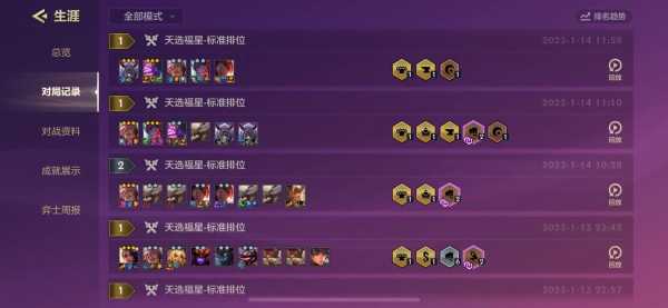 金铲铲铂金几个段位，金铲铲铂金段位上面是什么？