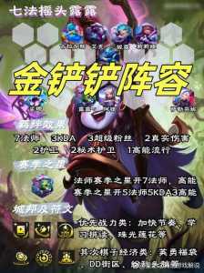 金铲铲之战英雄之黎明是什么意思啊，金铲铲之战英雄之黎明是s几