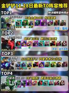金铲铲之战猪妹是谁啊,金铲铲猪妹是哪个英雄?-第2张图片-宏盛游戏 金铲铲之战猪妹是谁啊,金铲铲猪妹是哪个英雄?-第2张图片-宏盛游戏