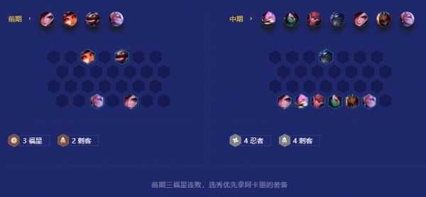 金铲铲阿卡丽什么装备好,金铲铲之战阿卡丽阵容搭配?-第4张图片-宏盛游戏 金铲铲阿卡丽什么装备好,金铲铲之战阿卡丽阵容搭配?-第4张图片-宏盛游戏