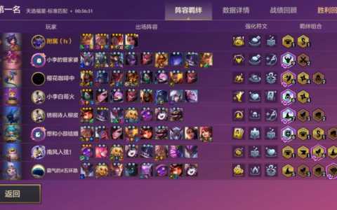 金铲铲之战看不到好友对战记录怎么回事,金铲铲之战平台好友不显示?-第5张图片-宏盛游戏 金铲铲之战看不到好友对战记录怎么回事,金铲铲之战平台好友不显示?-第5张图片-宏盛游戏