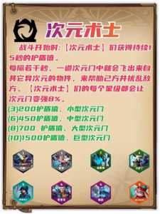 金铲铲6枪厄斐琉斯装备?金铲铲厄斐琉斯三件套?-第4张图片-宏盛游戏 金铲铲6枪厄斐琉斯装备?金铲铲厄斐琉斯三件套?-第4张图片-宏盛游戏