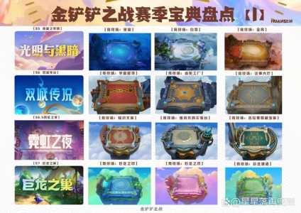 金铲铲之战什么时候出新棋盘啊,金铲铲之战最新棋盘?-第5张图片-宏盛游戏 金铲铲之战什么时候出新棋盘啊,金铲铲之战最新棋盘?-第5张图片-宏盛游戏