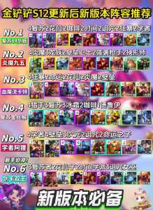 金铲铲之战阵容强度排名最新版,金铲铲之战啥阵容强-第2张图片-宏盛游戏 金铲铲之战阵容强度排名最新版,金铲铲之战啥阵容强-第2张图片-宏盛游戏