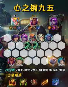 金铲铲之战瑟提装备,金铲铲瑟提出什么装-第3张图片-宏盛游戏 金铲铲之战瑟提装备,金铲铲瑟提出什么装-第3张图片-宏盛游戏