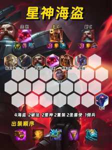 金铲铲前期强势角色?金铲铲前中期?-第4张图片-宏盛游戏 金铲铲前期强势角色?金铲铲前中期?-第4张图片-宏盛游戏