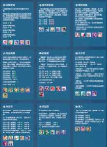 金铲铲加什么合成游侠最快,金铲铲合成的装备有什么属性?-第1张图片-宏盛游戏 金铲铲加什么合成游侠最快,金铲铲合成的装备有什么属性?-第1张图片-宏盛游戏