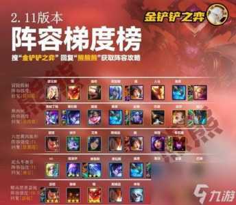 金铲铲至臻商店,金铲铲至臻商店聊天气泡是永久的吗-第2张图片-宏盛游戏 金铲铲至臻商店,金铲铲至臻商店聊天气泡是永久的吗-第2张图片-宏盛游戏