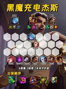 金铲铲之战杰斯带什么装备好打,金铲铲之战杰斯阵容-第6张图片-宏盛游戏 金铲铲之战杰斯带什么装备好打,金铲铲之战杰斯阵容-第6张图片-宏盛游戏