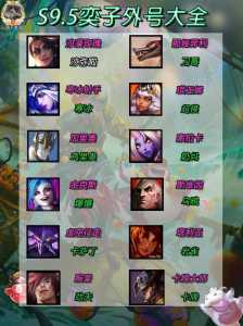 金铲铲之战为什么画风不一样呢怎么回事，金铲铲之战原画不一样？