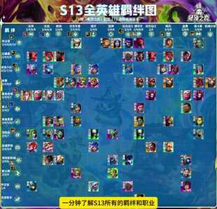 金铲铲神谕者纹章合成?金铲铲神谕者阵容?-第2张图片-宏盛游戏 金铲铲神谕者纹章合成?金铲铲神谕者阵容?-第2张图片-宏盛游戏