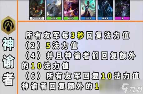 金铲铲神谕者纹章合成?金铲铲神谕者阵容?-第3张图片-宏盛游戏 金铲铲神谕者纹章合成?金铲铲神谕者阵容?-第3张图片-宏盛游戏