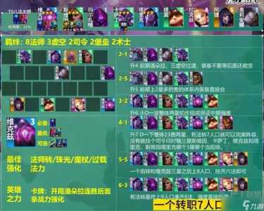 金铲铲电脑快捷键售棋子,电脑上的金铲铲叫什么-第3张图片-宏盛游戏 金铲铲电脑快捷键售棋子,电脑上的金铲铲叫什么-第3张图片-宏盛游戏